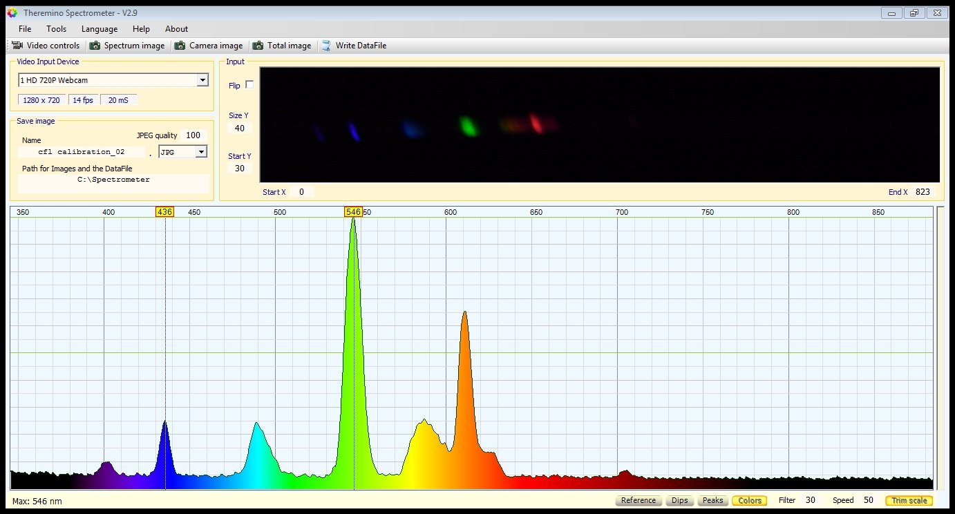 Spectrometer Build Build Your Own Spectrometer - Photobuilds